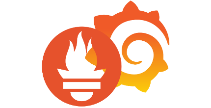 Install Prometheus Operator with Grafana